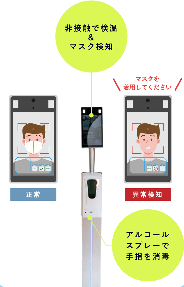 センサー式アルコールスプレー搭載Tisens